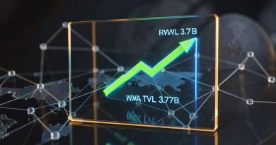 RWA tokenizados em DeFi se recuperam para US$ 3,77 bi 95 dias após exploit da KelpDAO - RWA DeFi recovery KelpDAO