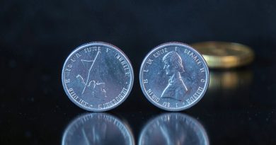 Par de stablecoin negocia o dobro do bitcoin na Binance há 14 dias - par stablecoin bitcoin volume Binance